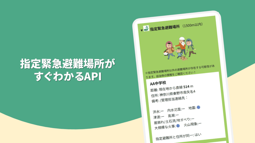 指定緊急避難場所がすぐわかるAPI